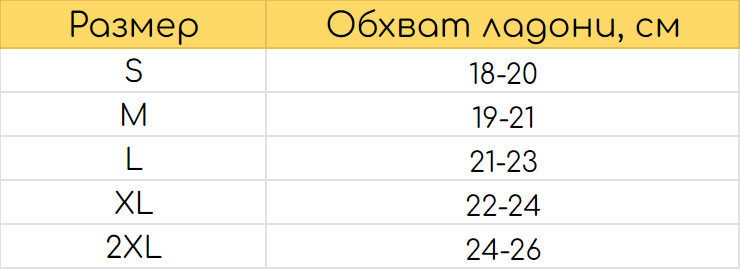 Велоперчатки HORH 7101 серо-зеленый