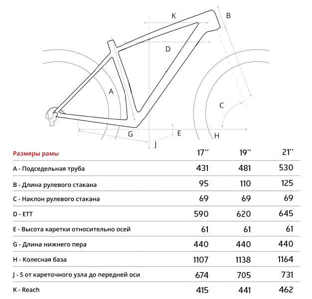 Велосипед HORH ECHO SL 29" (2025) Grey